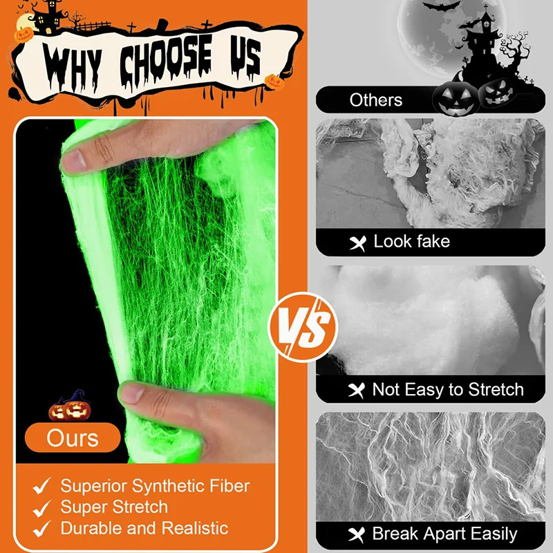 1-5Sets Halloween Glow in The  - Spider Web Halloween Decoration ulasan dan harga